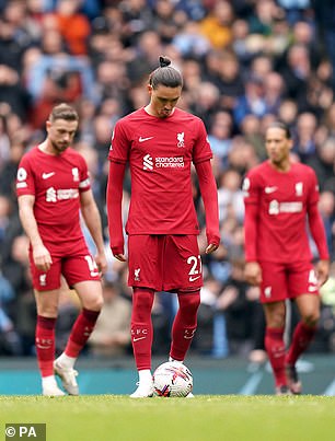 Liverpool have struggled with form throughout the 2022-23 campaign